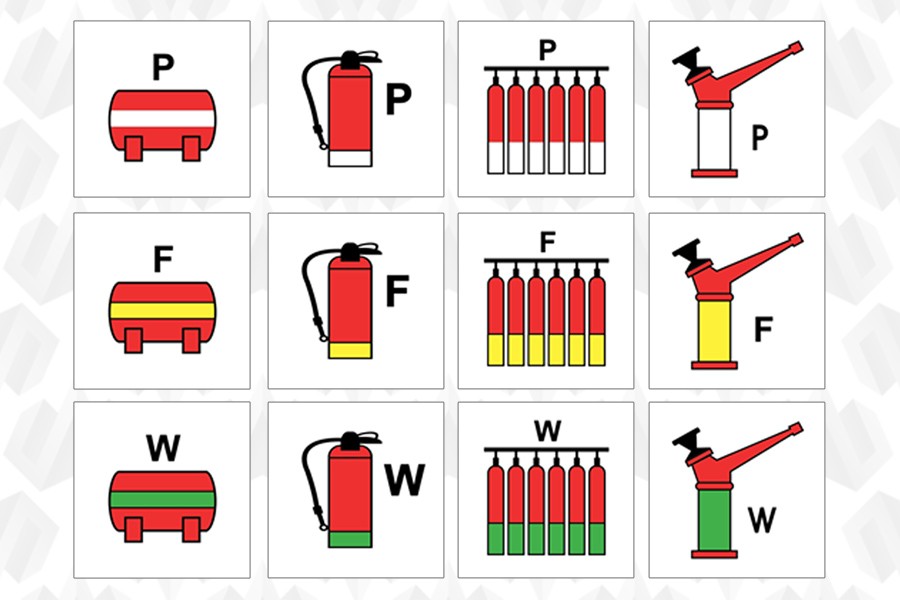 Новые противопожарные знаки и символы ИМО
